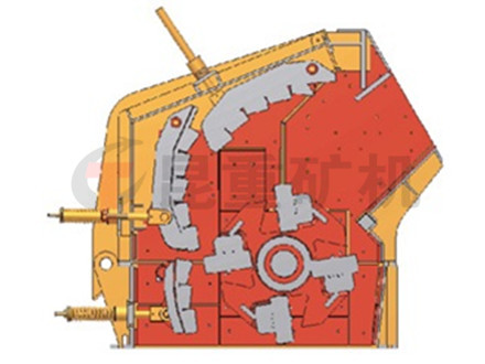 反擊式破碎機(jī)配件